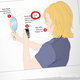 Illustration for article titled Apple Videoconferencing Kit Now Available for iPhone 3GS Too, ZOMG!